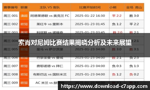 索肖对尼姆比赛结果揭晓分析及未来展望