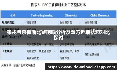 第戎与奈梅斯比赛前瞻分析及双方近期状态对比探讨