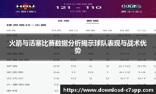 火箭与活塞比赛数据分析揭示球队表现与战术优势
